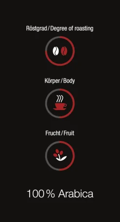 Sale Miele Black Edition Decaf 4X250G