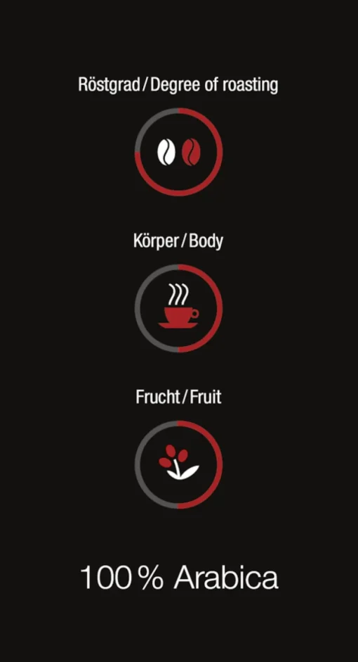 Sale Miele Black Edition Decaf 4X250G
